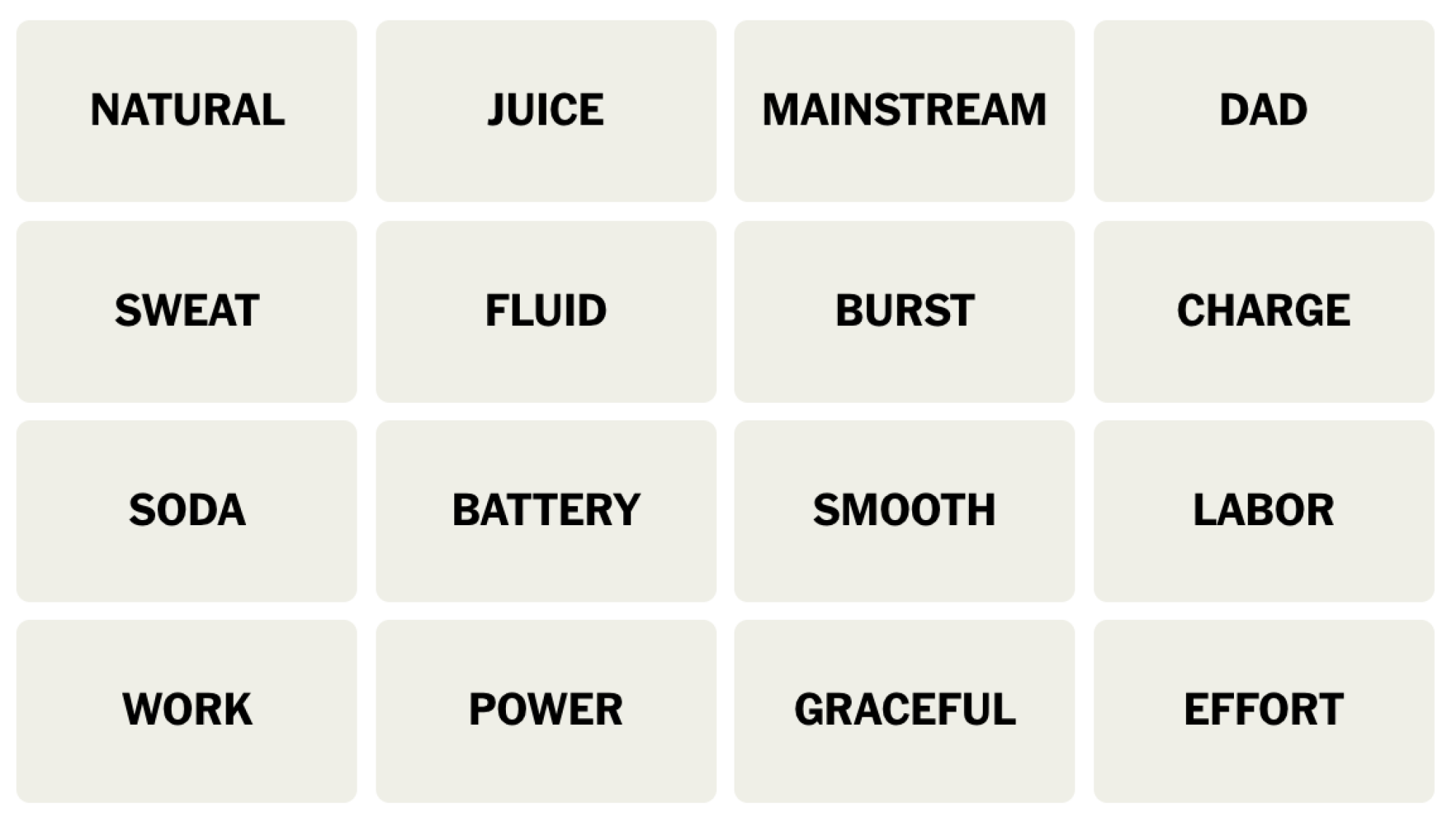 NYT Connections board for July 20, 2024: NATURAL, JUICE, MAINSTREAM, DAD, SWEAT, FLUID, BURST, CHARGE, SODA, BATTERY, SMOOTH, LABOR, WORK, POWER, GRACEFUL, EFFORT.